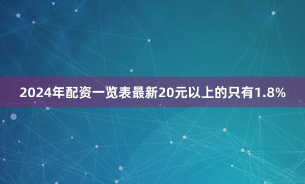2024年配资一览表最新20元以上的只有1.8%